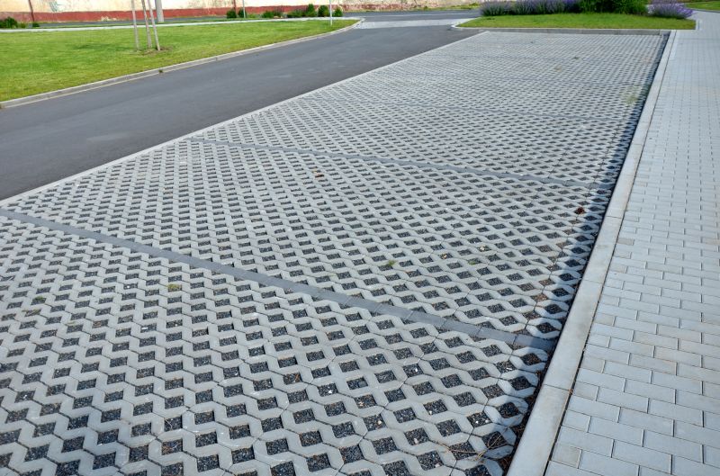 Permeable Pavement Service